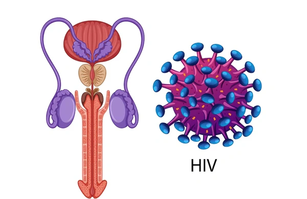 HIV Related Urology